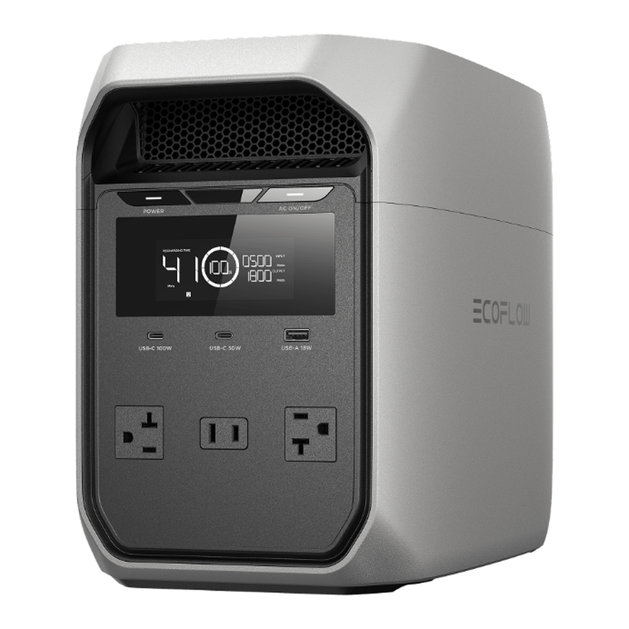 EcoFlow Delta 3 Classic